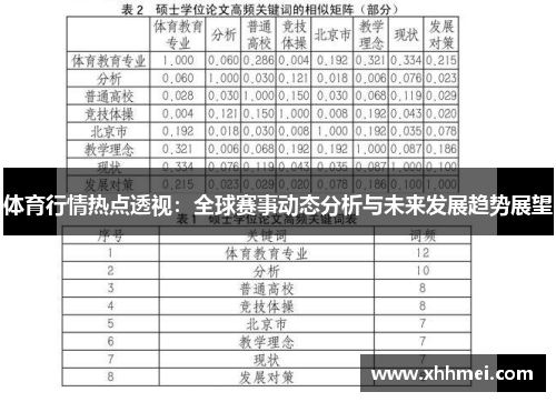 体育行情热点透视：全球赛事动态分析与未来发展趋势展望