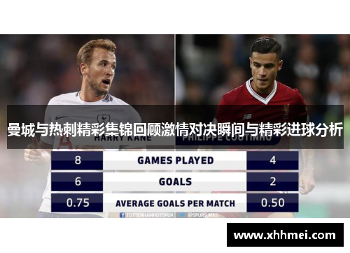 曼城与热刺精彩集锦回顾激情对决瞬间与精彩进球分析